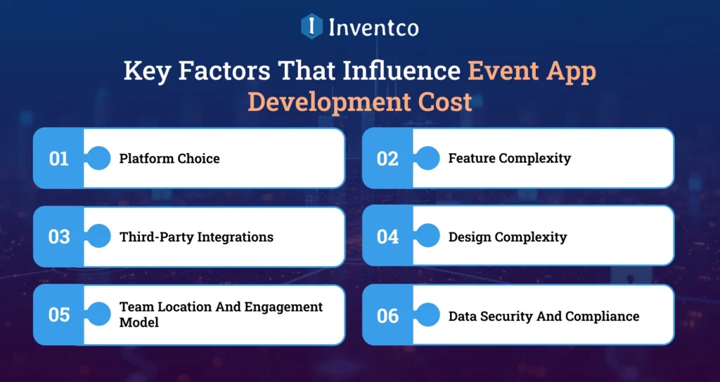 Key Factors That Influence Event App Development Cost
