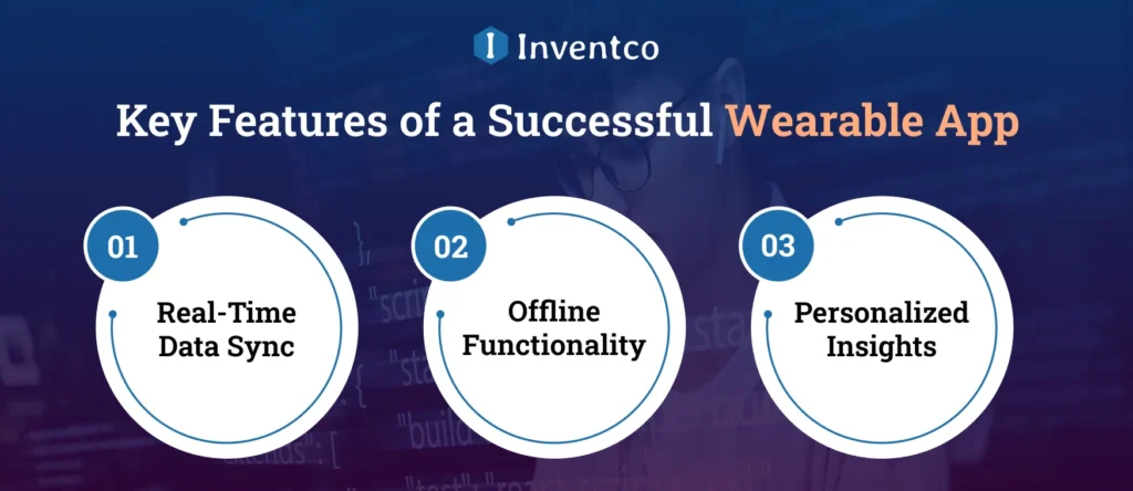 Key Features of a Successful Wearable App