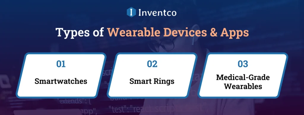 Types of Wearable Devices & Apps