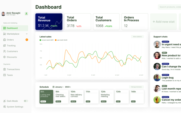 Admin Panel