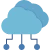 Cloud-Native Architecture & DevOps