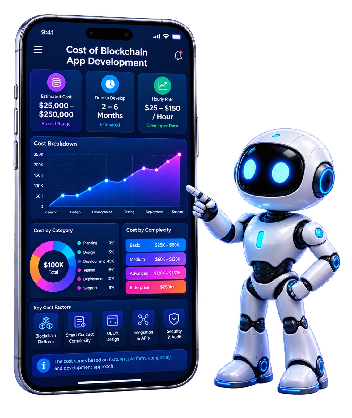 coverage-fleet-app 