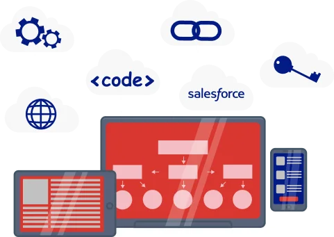 Salesforce Integration Solutions - How to Get Started?