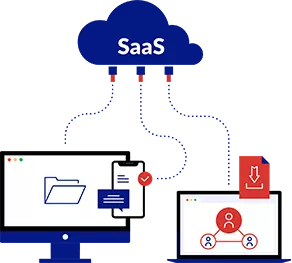 (SaaS)