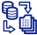 CRM Migration