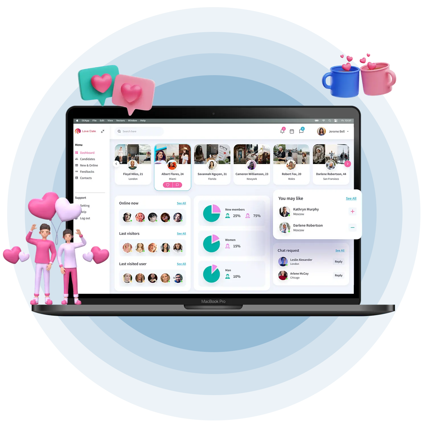Admin Panel