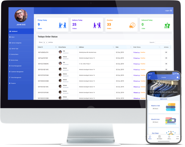 User Panel