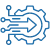 CDN Integration