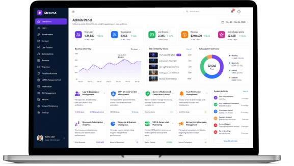 Admin Panel