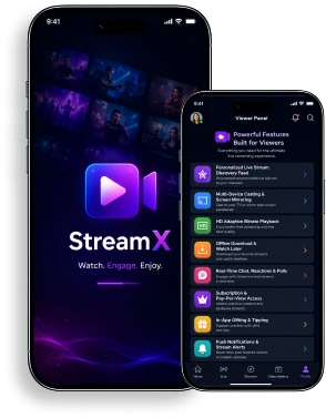 Viewer Panel