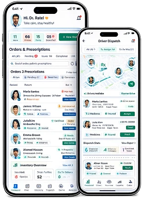Pharmacy / Operations Panel Features