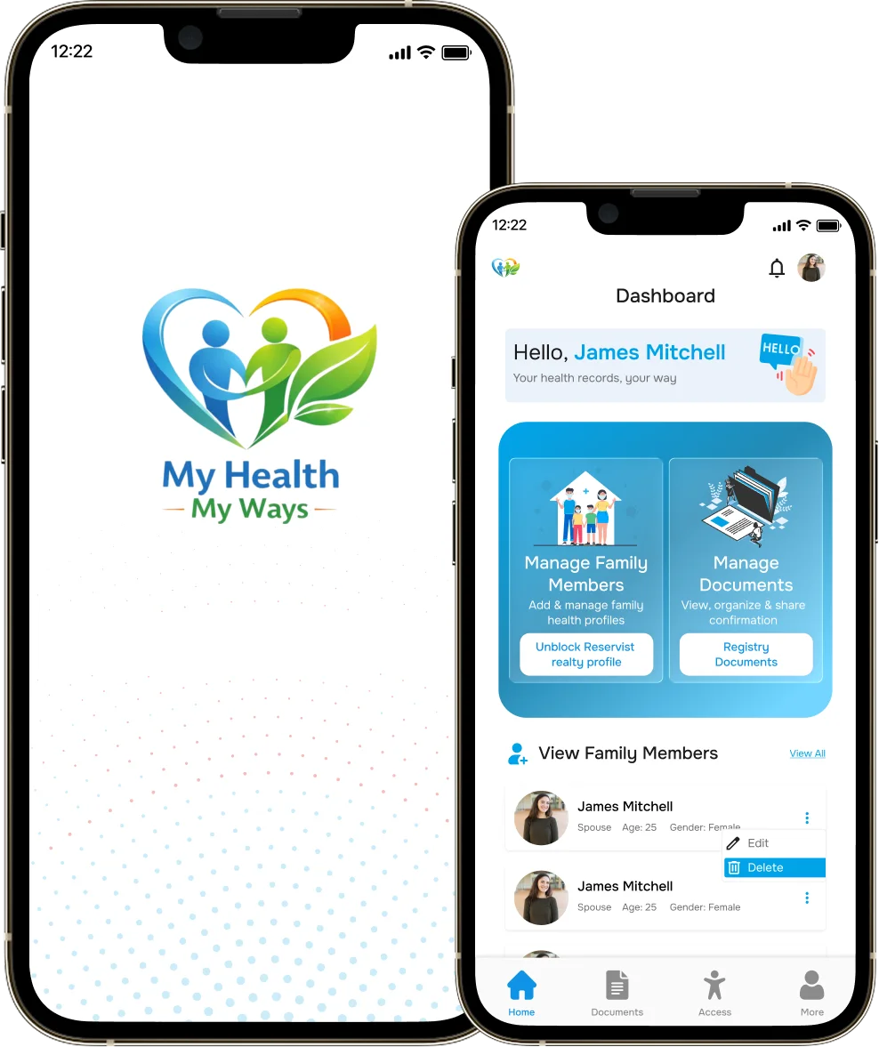 My Health My Ways app screen