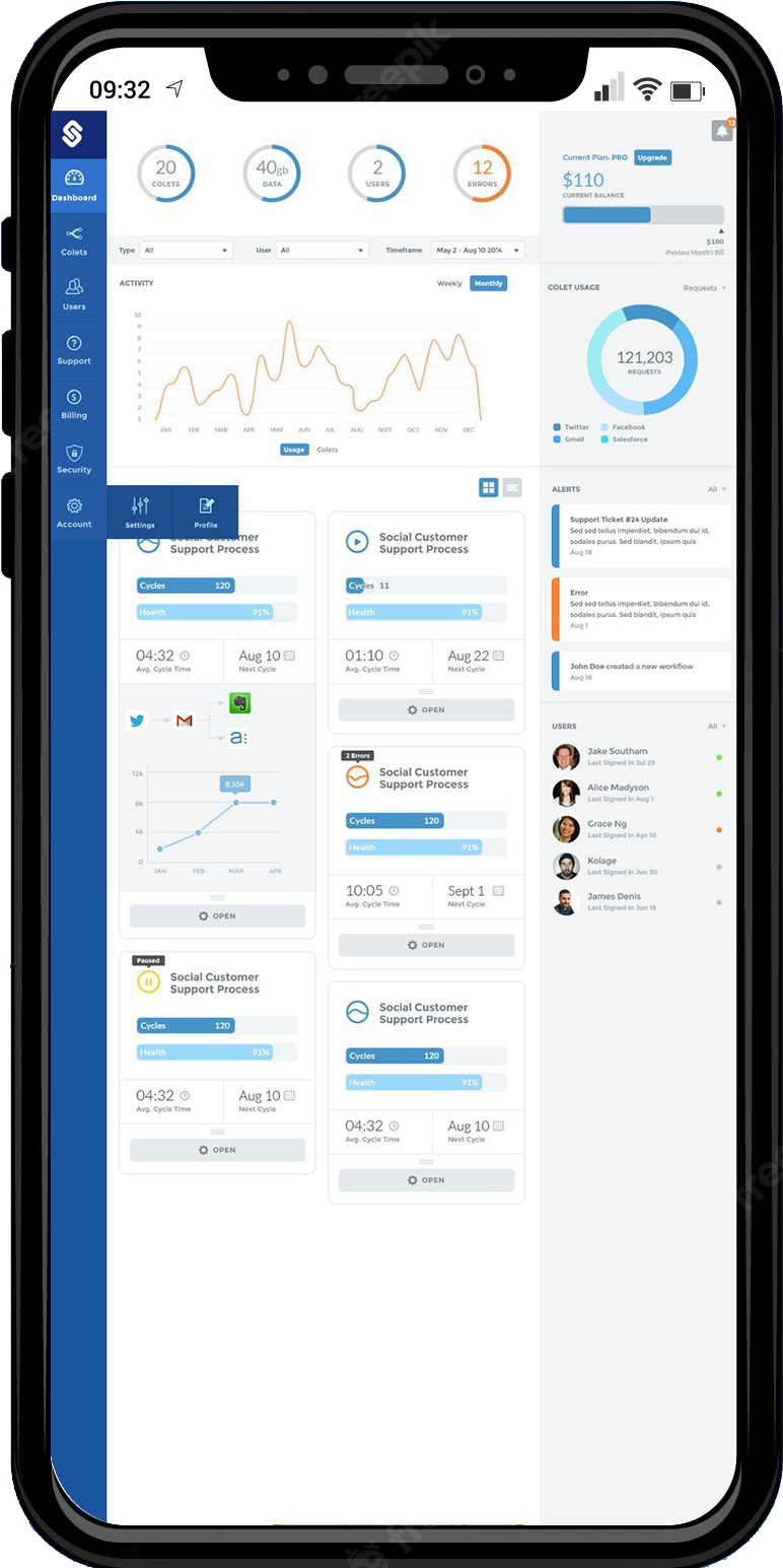 Admin Panel