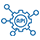 api-integration