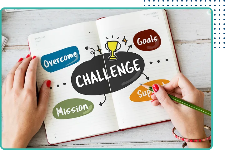 challenge image