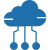 cloud-native architecture & devops